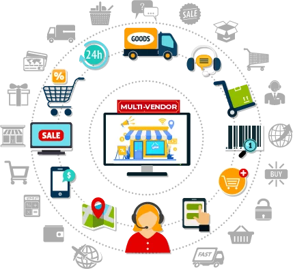 Seller Login Page Image